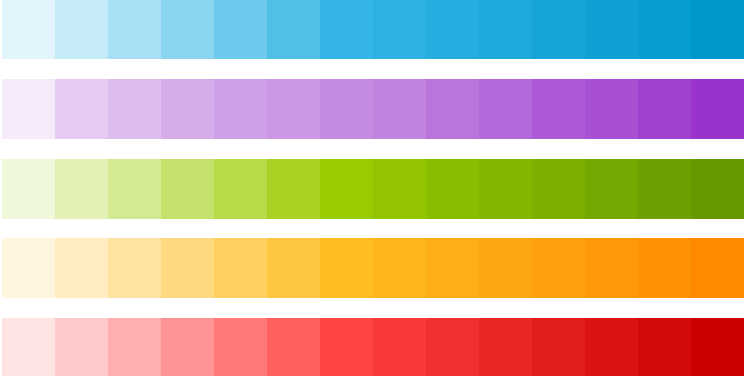 espectro de color